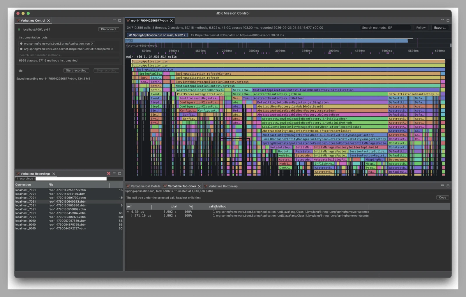A Spring Boot startup recorded with Verbatime, shown as a timeline flame chart in JDK Mission Control