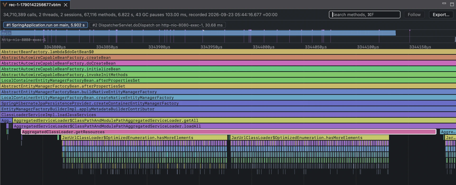 The timeline flame chart of a recording